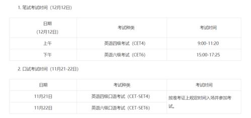 2020年還有這些考試,你準備好了嗎