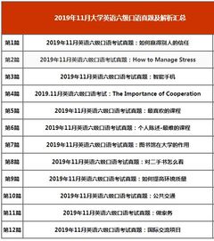 2019年11月英語六級口語考試話題匯總