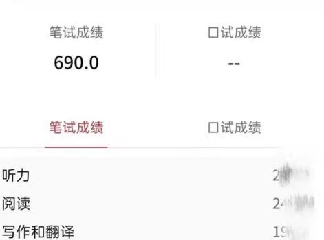 大學英語四六級考試,考424分是啥感受 只有親身經歷過才懂