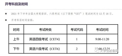 2021年12月英語(yǔ)四六級(jí)考試流程及注意事項(xiàng)