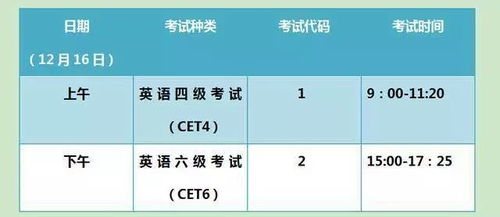要考四六級 你要六分熟還是八分熟