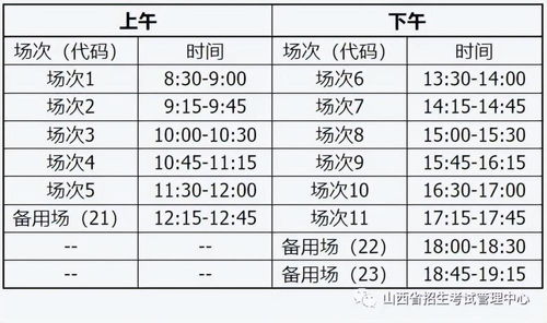 2023年上半年全國大學英語四 六級考試報名公告