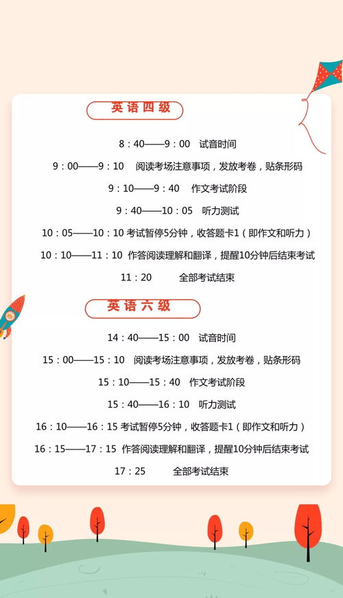 四六級 距離考試只有十二小時,這是最后一波助攻