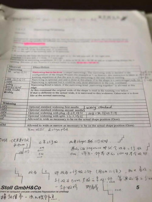 從普通工人,到行業大師,20年時間享譽全球,8次驚艷世界,這個女人到底有多厲害