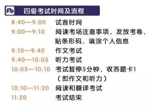 英語四六級考試倒計時1天丨考前提示貼
