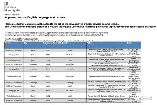 官宣 六月雅思中國又取消,英國多所大學語言課再次作出調整