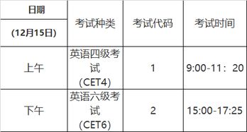 2018下半年英語四 六級考試報名公告