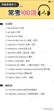 英語四六級考試倒計時