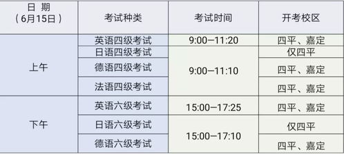 2019年上半年全國大學(xué)英語四 六級考試同濟(jì)大學(xué)報名通知