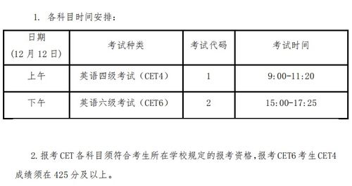 2020年12月英語四六級考試流程 注意事項 常見問題