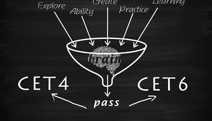 英語六級考試時間 2021年英語六級考試時間安排