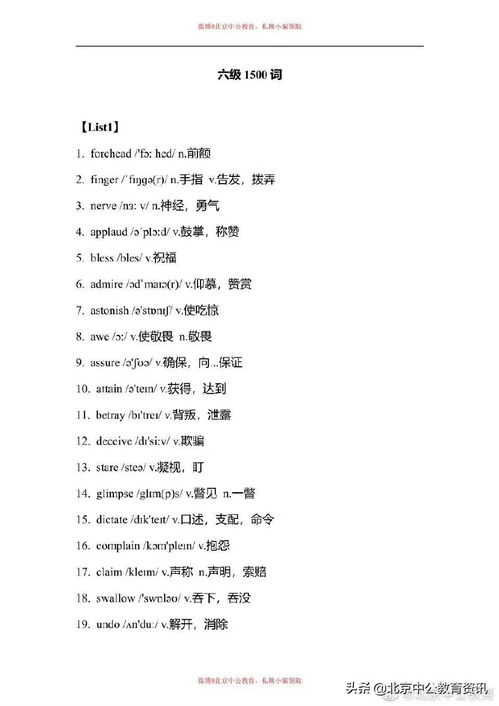 英語六級考試核心詞匯參考整理 1500詞精要解析（一）