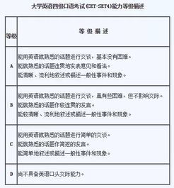 四六級考試提前對英語六級考試的影響與應對策略