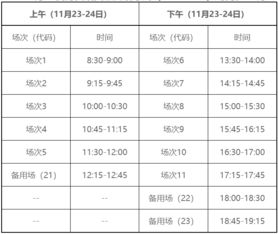 2019年下半年全國(guó)大學(xué)英語(yǔ)六級(jí)考試報(bào)名通知
